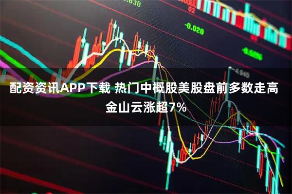 配资资讯APP下载 热门中概股美股盘前多数走高 金山云涨超7%