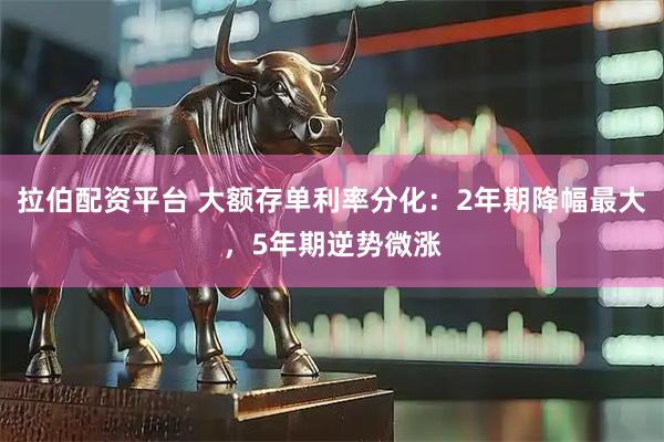 拉伯配资平台 大额存单利率分化：2年期降幅最大，5年期逆势微涨